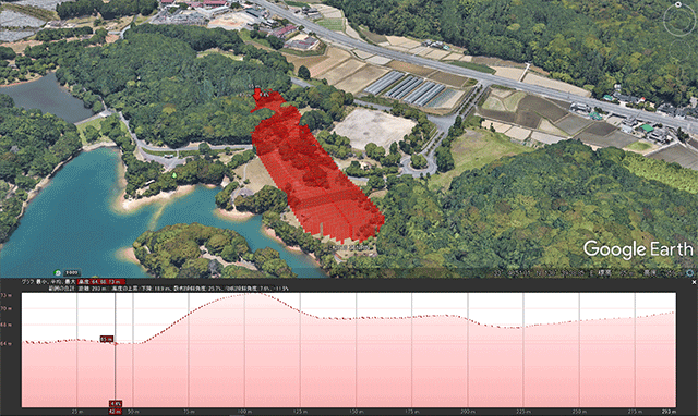 断面計測 GC3D-PRO 断面計測